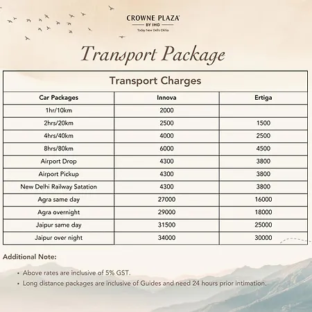 Crowne Plaza New Delhi Okhla By Ihg-3